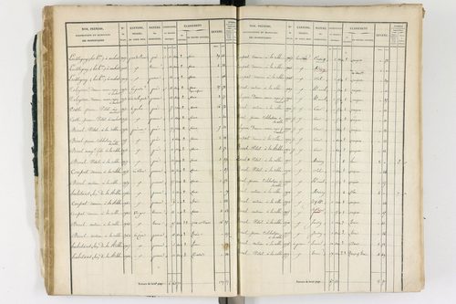 Ambert - P 12339/1      Section G