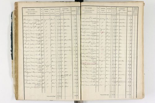Ambert - P 12339/1      Section G