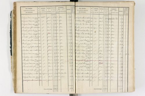 Ambert - P 12339/1      Section G