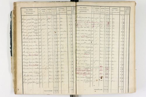 Ambert - P 12339/1      Section G