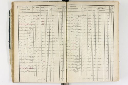 Ambert - P 12339/1      Section G