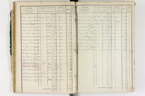 Ambert - P 12339/1      Section G
