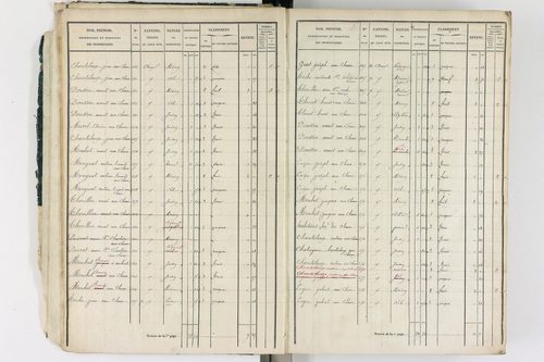 Ambert - P 12339/1      Section G