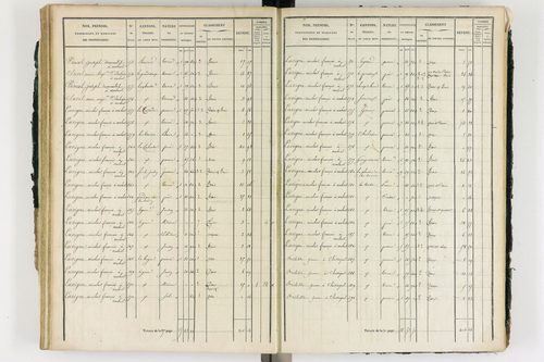 Ambert - P 12339/2      Section H