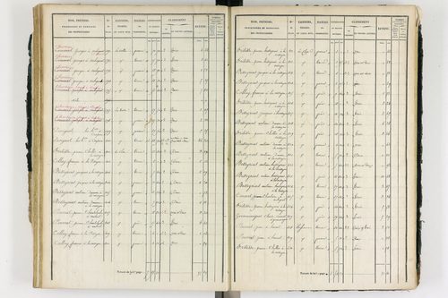 Ambert - P 12339/2      Section H