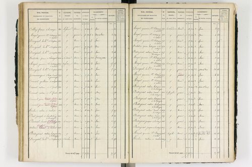 Ambert - P 12339/2      Section H