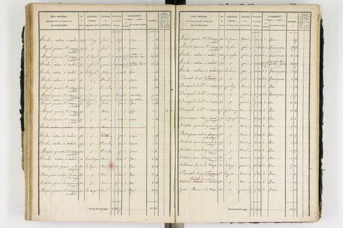 Ambert - P 12339/2      Section H