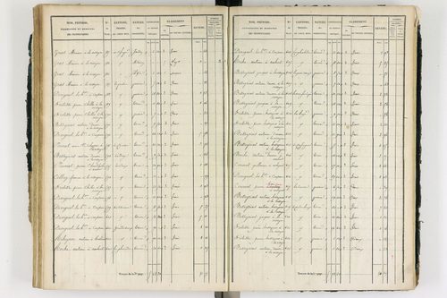 Ambert - P 12339/2      Section H