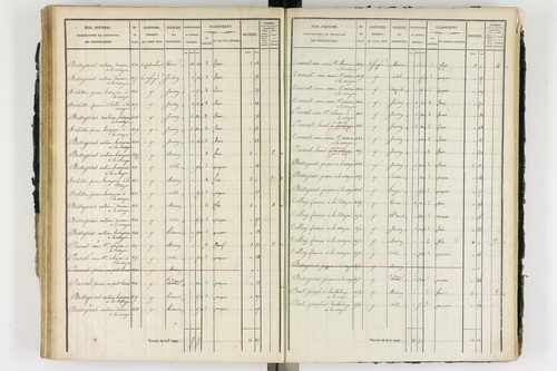 Ambert - P 12339/2      Section H