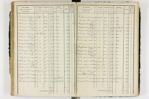 Ambert - P 12339/2      Section H