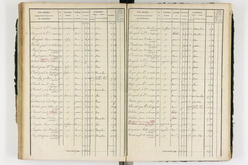 Ambert - P 12339/2      Section H