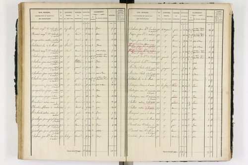 Ambert - P 12339/2      Section H