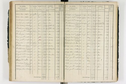Ambert - P 12339/2      Section H