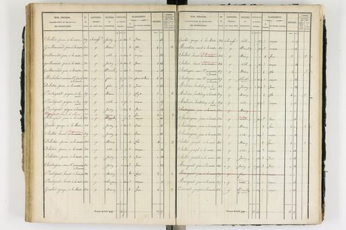 Ambert - P 12339/2      Section H