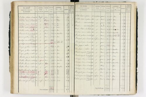 Ambert - P 12339/2      Section H