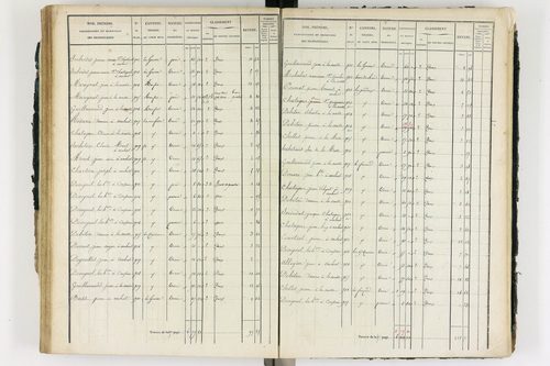 Ambert - P 12339/2      Section H