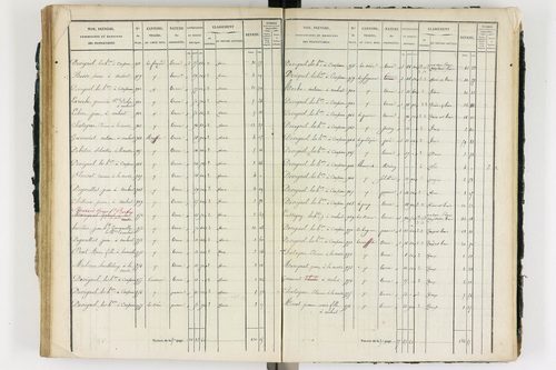 Ambert - P 12339/2      Section H