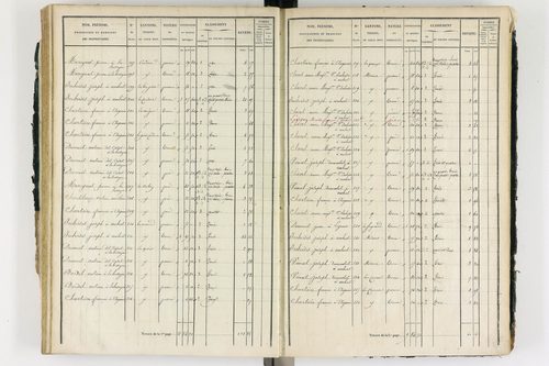 Ambert - P 12339/2      Section H