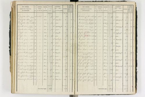 Ambert - P 12339/3      Section I