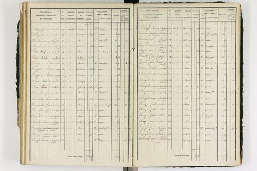 Ambert - P 12339/3      Section I