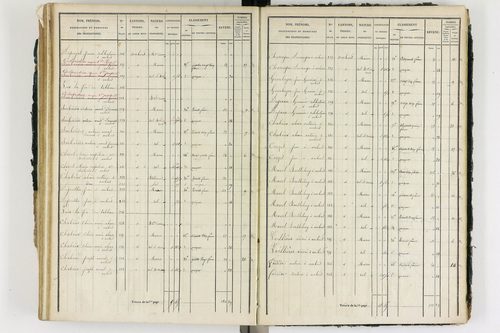 Ambert - P 12339/3      Section I