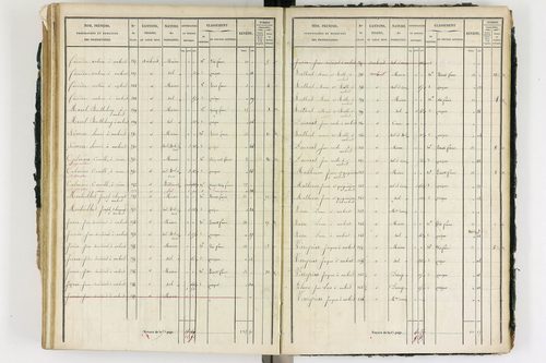 Ambert - P 12339/3      Section I