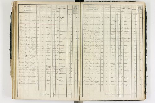 Ambert - P 12339/3      Section I