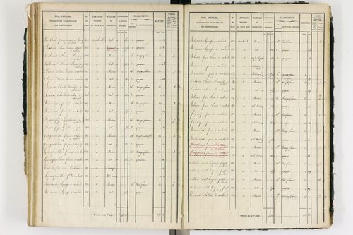 Ambert - P 12339/3      Section I