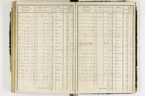 Ambert - P 12339/3      Section I