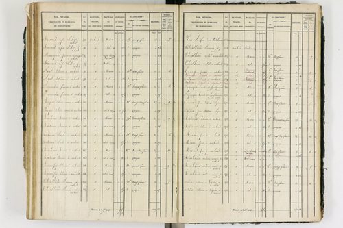 Ambert - P 12339/3      Section I