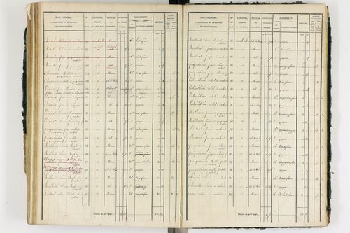 Ambert - P 12339/3      Section I