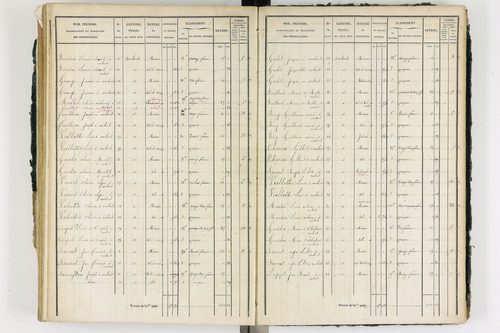 Ambert - P 12339/3      Section I
