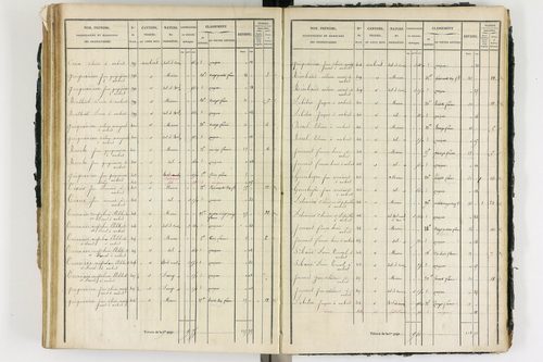 Ambert - P 12339/3      Section I