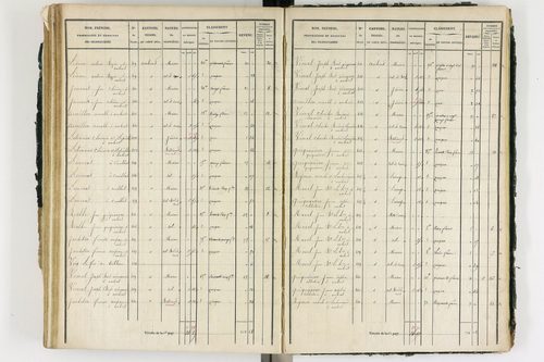 Ambert - P 12339/3      Section I