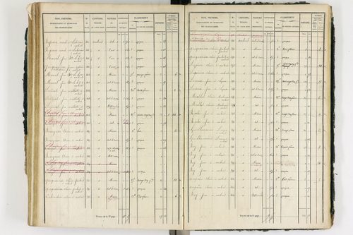 Ambert - P 12339/3      Section I