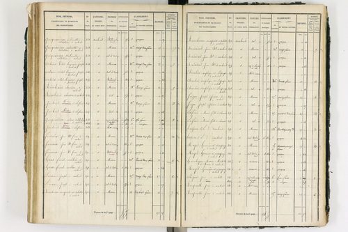 Ambert - P 12339/3      Section I