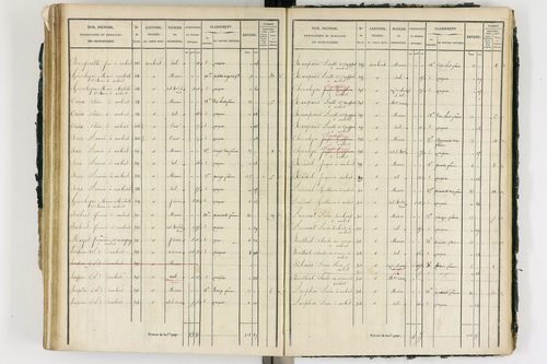 Ambert - P 12339/3      Section I