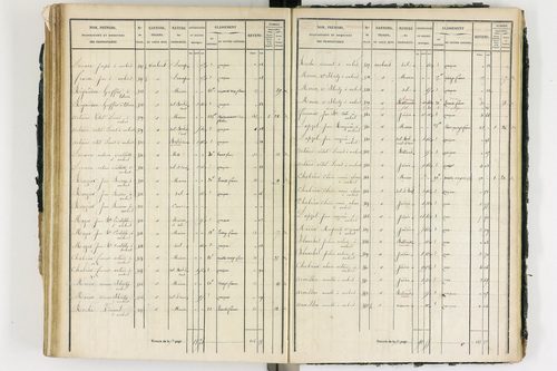 Ambert - P 12339/3      Section I