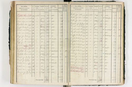 Ambert - P 12339/3      Section I