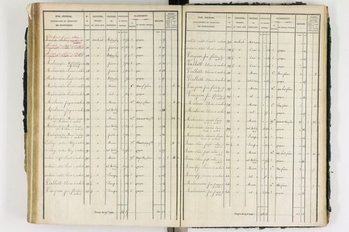 Ambert - P 12339/3      Section I