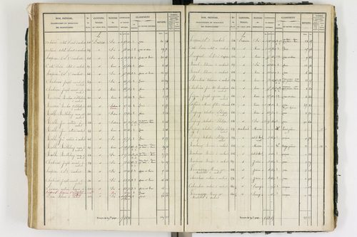 Ambert - P 12339/3      Section I
