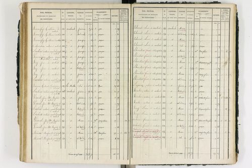 Ambert - P 12339/3      Section I