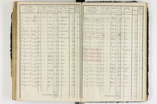 Ambert - P 12339/3      Section I