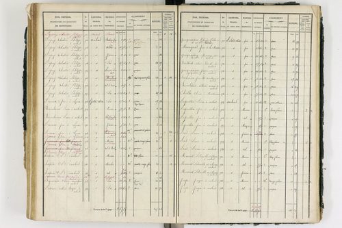 Ambert - P 12339/3      Section I