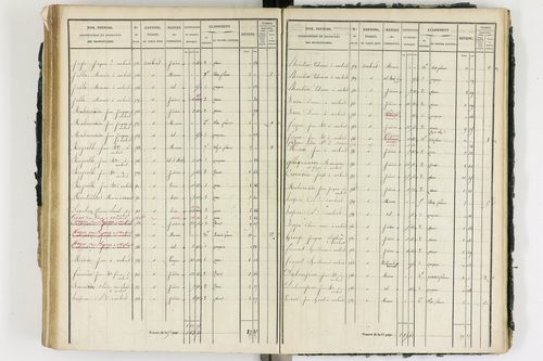 Ambert - P 12339/3      Section I