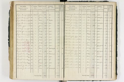 Ambert - P 12339/3      Section I