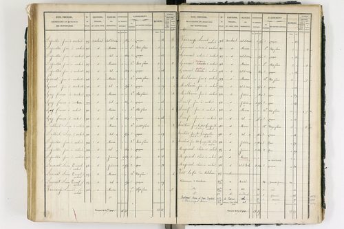 Ambert - P 12339/3      Section I
