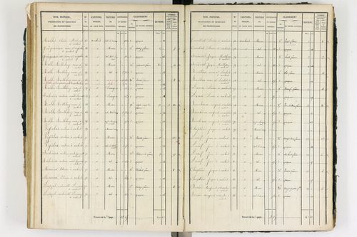 Ambert - P 12339/3      Section I