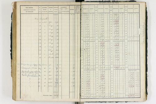 Ambert - P 12339/3      Section I
