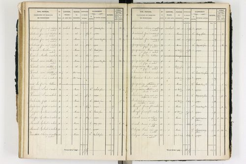 Ambert - P 12339/3      Section I